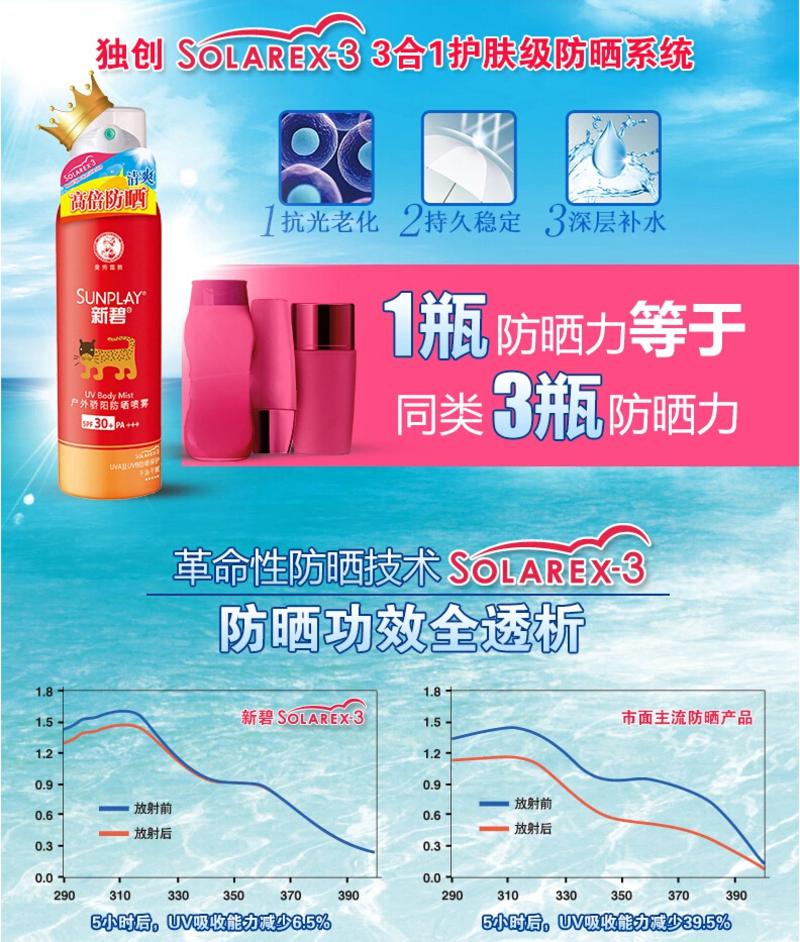 曼秀雷敦新碧户外骄阳防晒喷雾150ml 防水防汗高倍防晒霜 SPF30+