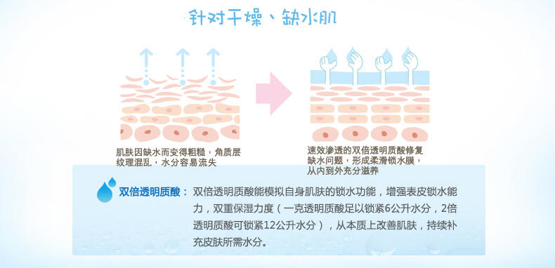 曼秀雷敦肌研柔嫩透白活采洁面乳100g