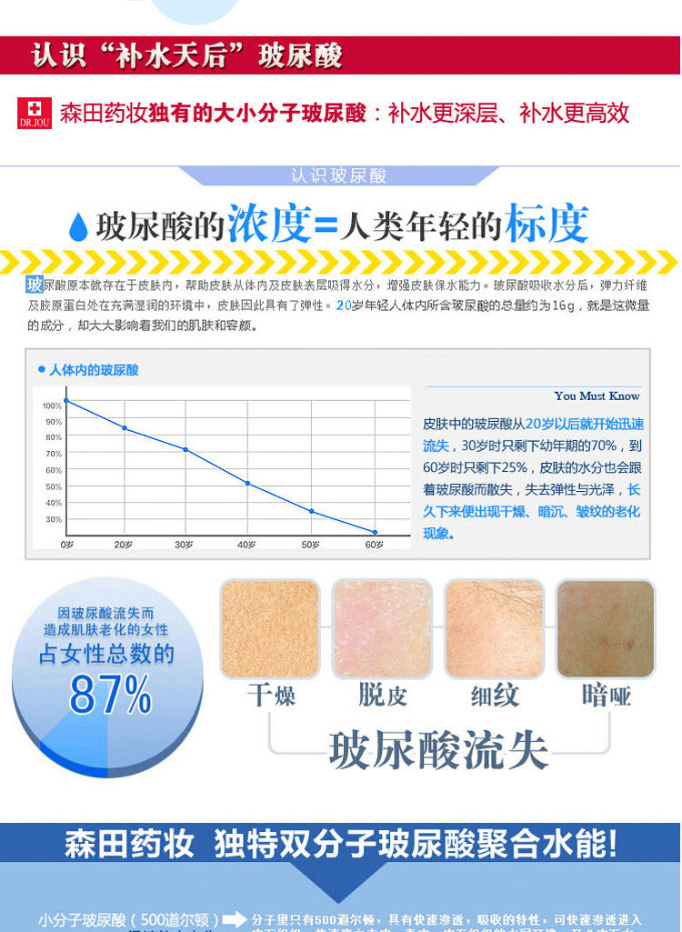 森田药妆润泽保湿面膜 5片装