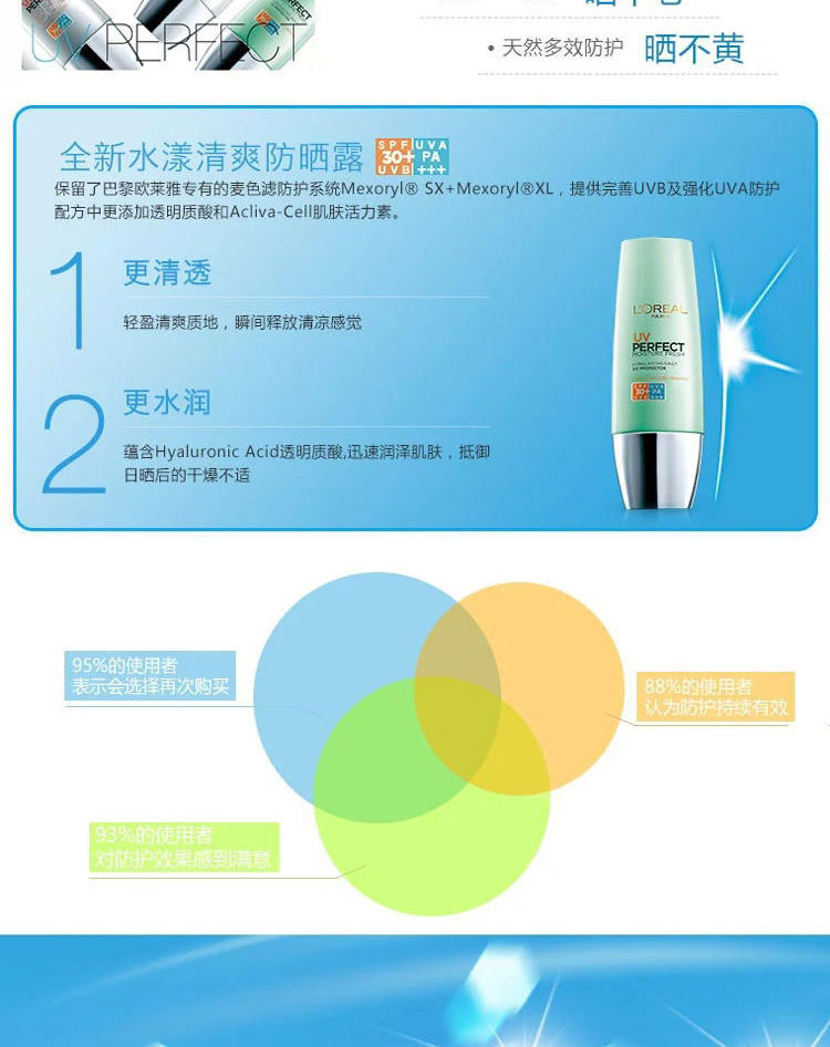 欧莱雅水漾清爽防晒露SPF30+++ 30ml