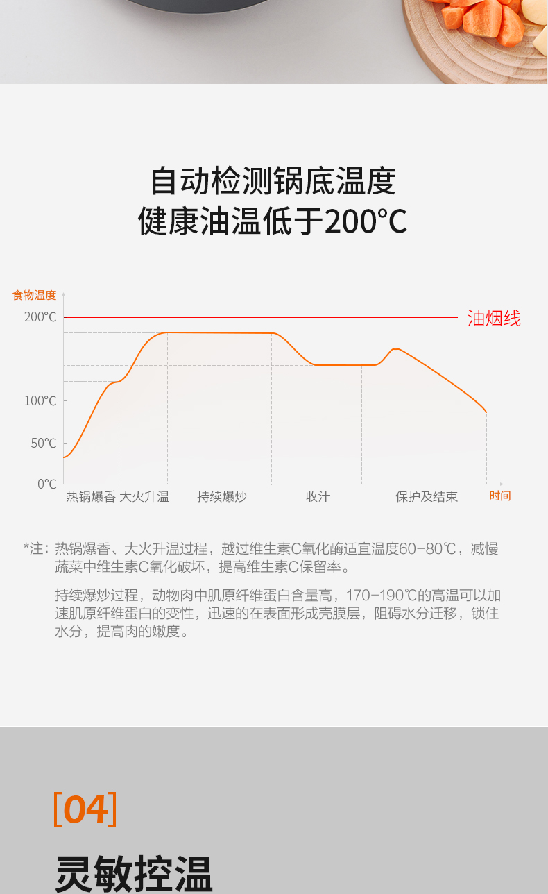 九阳/Joyoung炒菜机机器人家用多用途锅电炒锅自动翻炒无油烟不粘