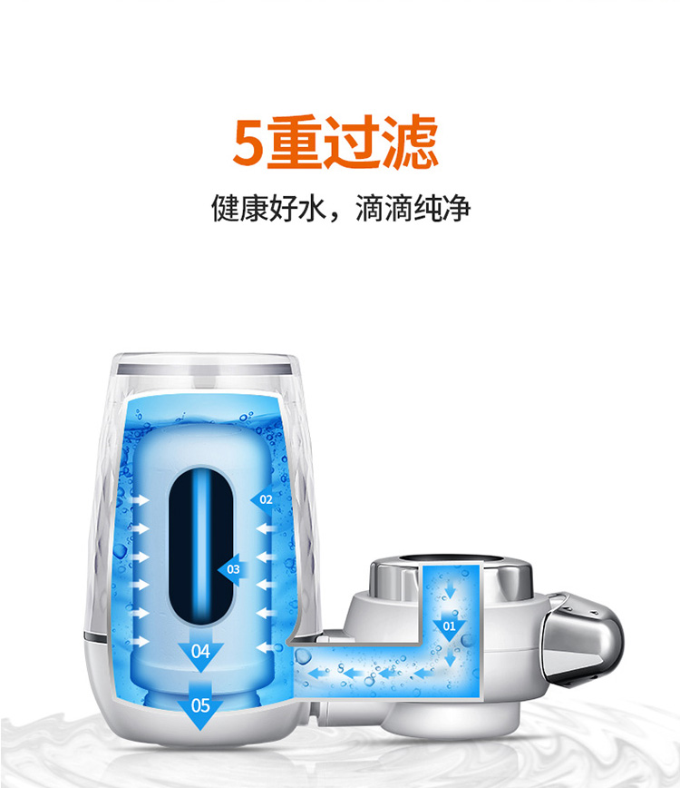 【龙头净水器】Joyoung九阳家用自来水过滤器厨卫净水龙头一机4芯