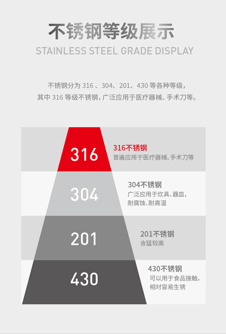 九阳/Joyoung精钢316L不锈炒锅32cm 不锈钢盖榉木把电磁炉通用