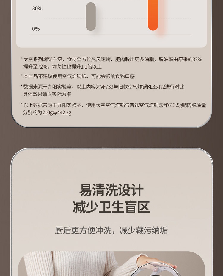 【太空系列】九阳空气炸锅可视不用翻面 5.5L大容量商超同款