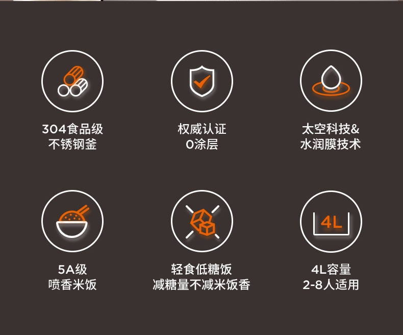 九阳/Joyoung 电饭煲低糖智能家用4L升0涂层不锈钢内胆预约40n3 4升40n3不锈钢胆