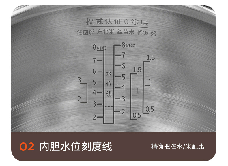 九阳/Joyoung 电饭煲低糖智能家用4L升0涂层不锈钢内胆预约40n3 4升40n3不锈钢胆