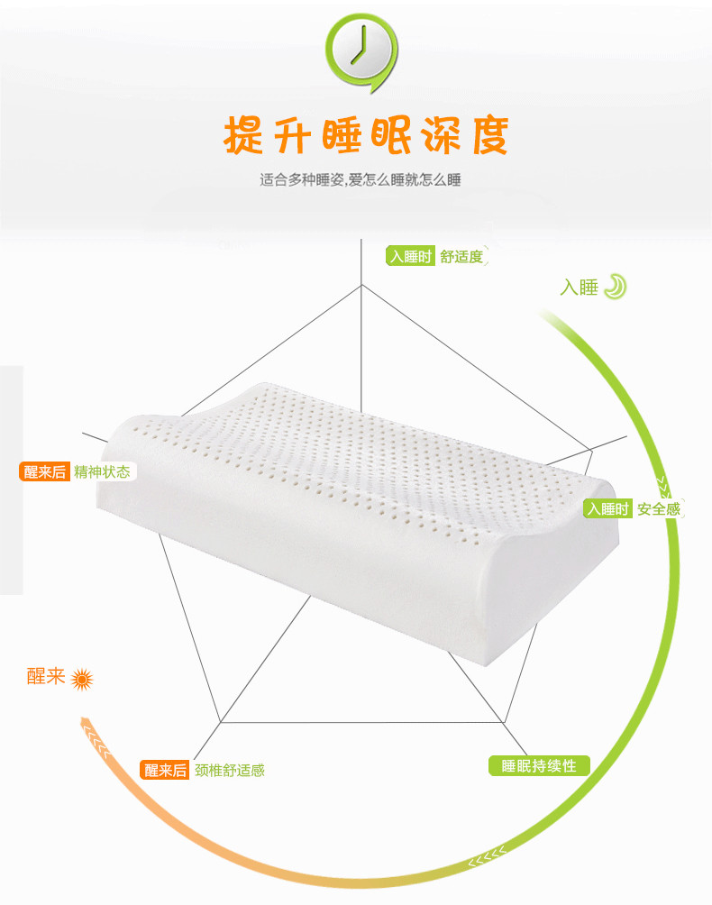 唯眠纺 儿童枕头乳胶枕 学生护颈枕芯3-6-12-16岁泰国颈椎枕夏凉枕