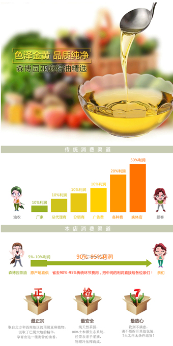 500mlx2 森博园亚麻籽油礼盒