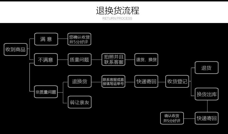 CM硒鼓 HP CE285A 惠普285 1102D耗材 M1103 1210鼓