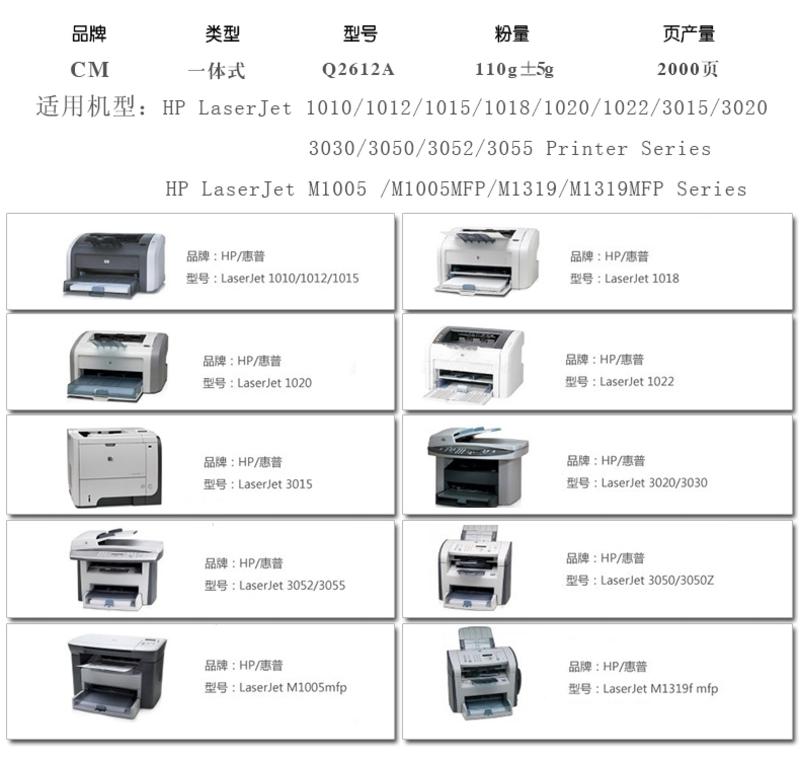 CM硒鼓 HP 12A Q2612A 耗材 1010 惠普 1018 华人 1020