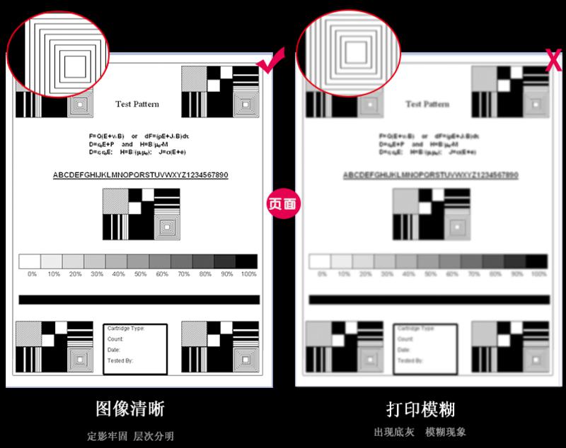  CM HP 2612A 硒鼓 1020 M1005 HP1010 HP1005 2612易加粉