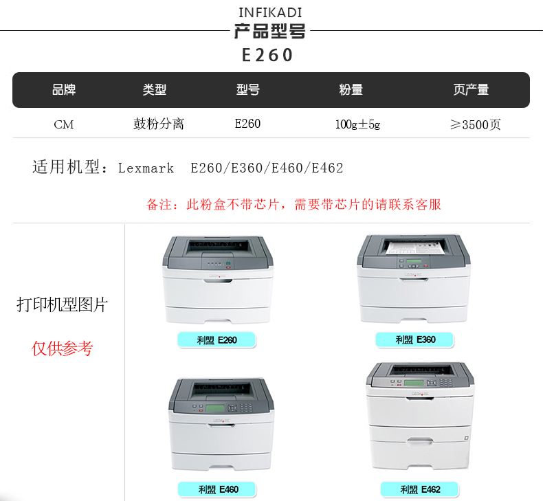 CM 利盟E260粉盒 E260dn E360dn E460dn E260A11P AEW79UcA