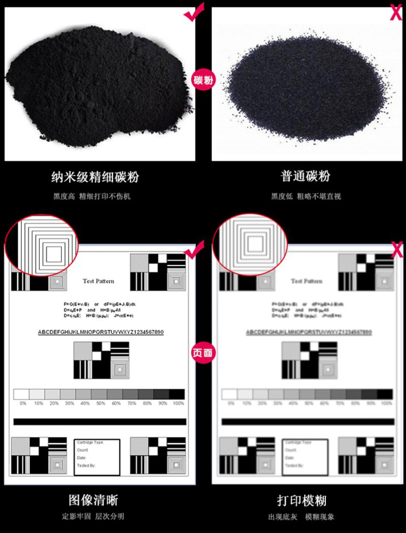 CM 富士施乐PE220硒鼓 Xerox PE220 013R00621硒鼓 3000页 带芯片