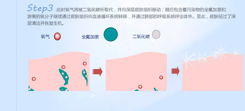 包邮 专柜正品卡姿兰清肌净源卸洗泡沫 抗污染防雾霾深层清洁温和卸妆洁面