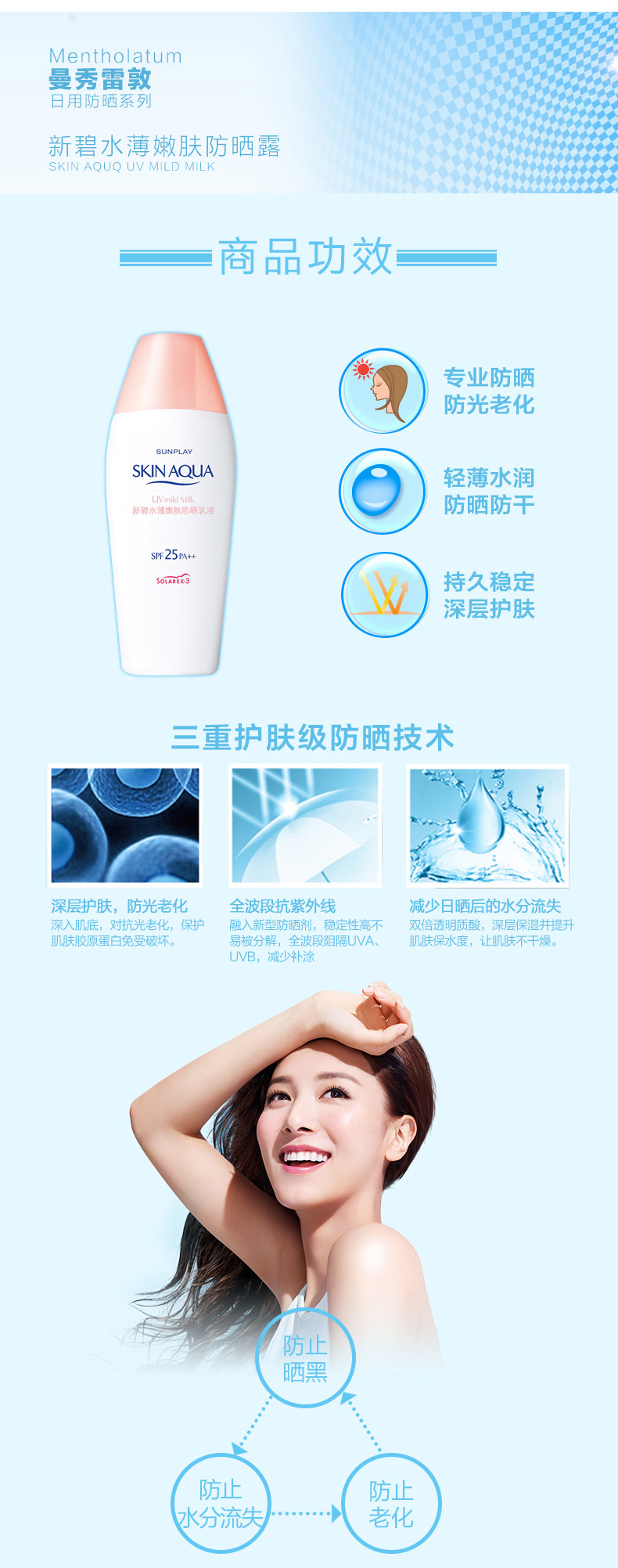 曼秀雷敦 水薄嫩肤防晒乳液SPF25 80g 军训温和 不刺激保质期2020年以后