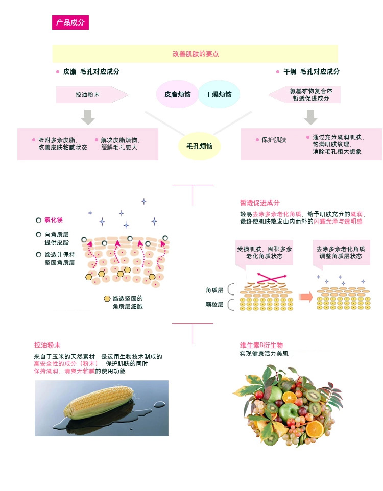 包邮 专柜正品Za姬芮 多元水活凝润保湿面霜40g 持久补水保湿滋润