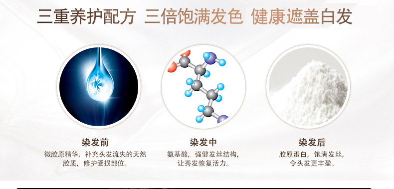  欧莱雅卓韵霜赋活养护染发霜 持久固色轻松遮白发色泽饱满染发膏