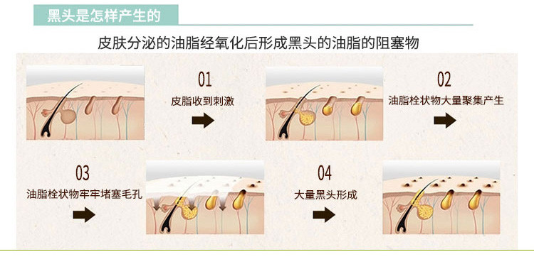 包邮正品李医生清然毛孔细致洁面乳120g2018年1月到期