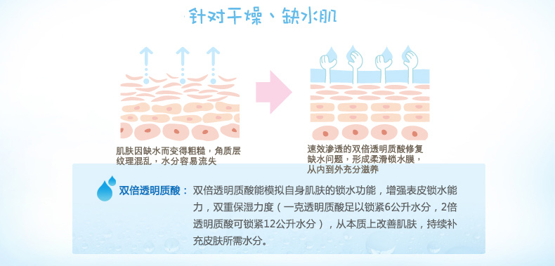 包邮曼秀雷敦肌研双重保湿洁面乳100g透明质酸洗颜改善暗哑洗面