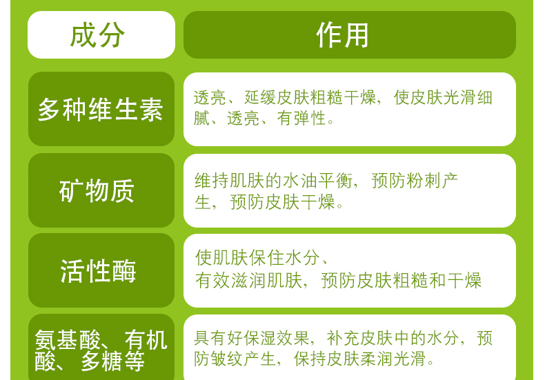 安安金纯鲜芦荟男士清爽控油洁面膏100g洗面奶深层清洁面霜毛孔