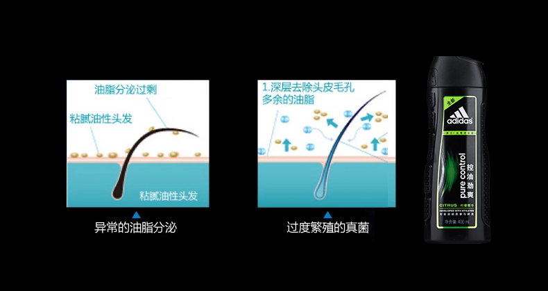 阿迪达斯男士洗发露400ml 洗发水