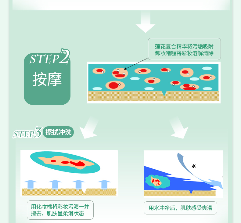 资生堂/SHISEIDO泊美 净澈卸妆啫喱120g 温和卸妆