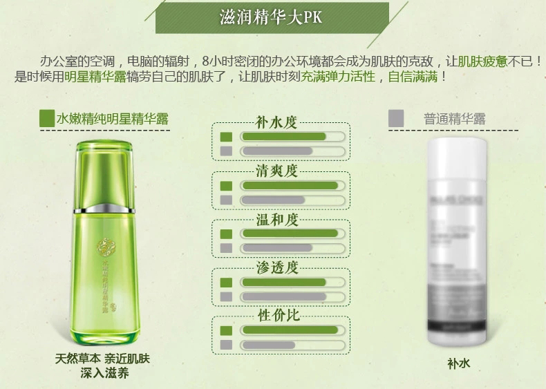 包邮 百雀羚水嫩精纯明星精华露100ml 乳液面霜女 补水保湿控油滋养收缩毛孔