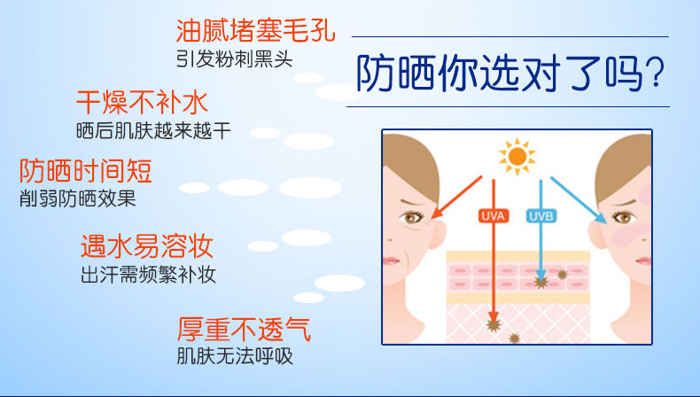 妮维雅防晒隔离润肤露SPF30男女学生全身防水紫外线面部防晒乳霜