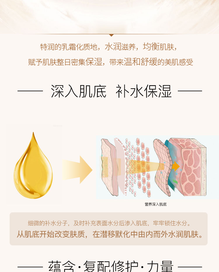 百雀羚气韵肌源多效修护焕活礼盒3件套装【洁面100g+水100ml+晶露50g】 抗皱补水保湿滋养