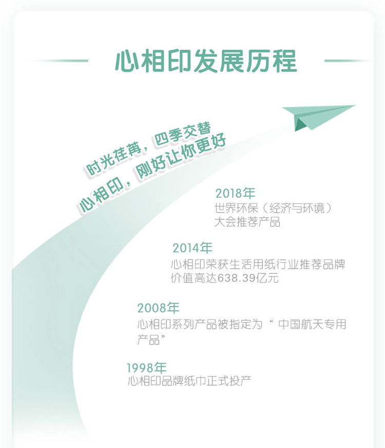 心相印抽纸经典系列纸巾2层180抽6包家用无香面巾纸抽纸餐巾纸卫生纸 型号DT24180