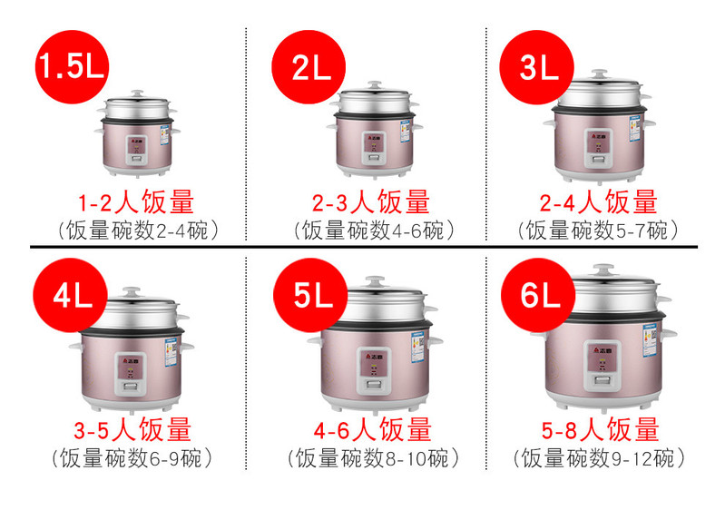 正品志高牌电饭锅老式家用公司宿舍神器智能迷你煮粥2L小电饭煲煮饭带蒸笼1人2人3人