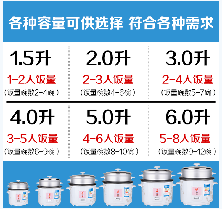 三角牌电饭煲 1.5L升学生宿舍电饭锅 白胆 带蒸笼煲Triangle/三角牌 CFXB-Z15