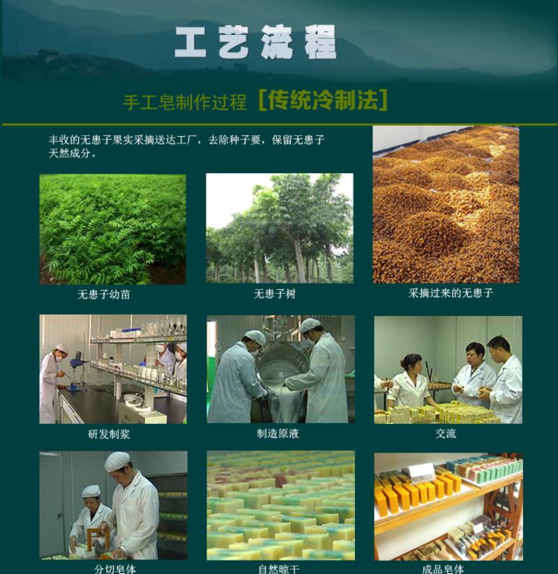 【江西农商】拓普克林高级手工蜂蜜牛奶冷制皂美白保湿修护皮肤深度清洁