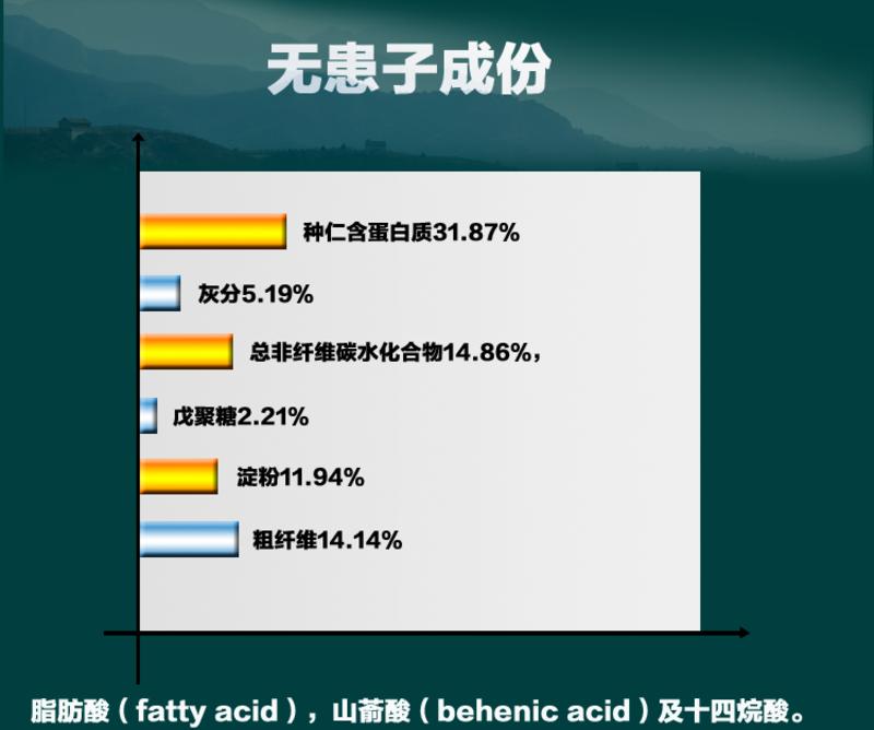 【江西农商】拓普克林高级手工蜂蜜牛奶冷制皂美白保湿修护皮肤深度清洁