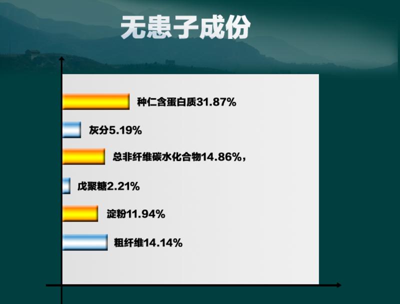 【江西农商】拓普克林高级何首乌手工冷制皂美白保湿深度清洁