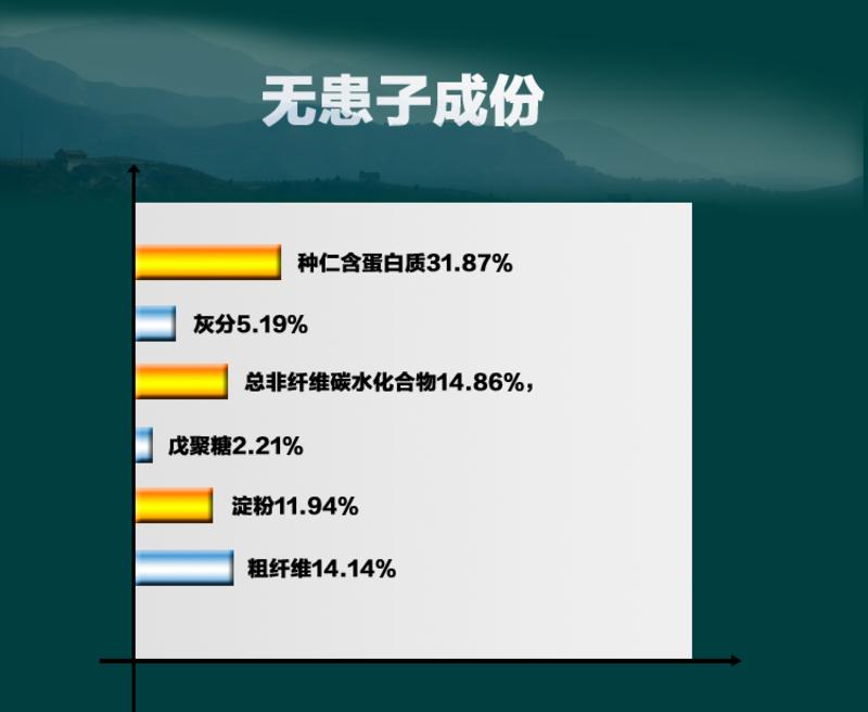 【江西农商】拓普克林天然草本生态健康备长炭美顡精油皂