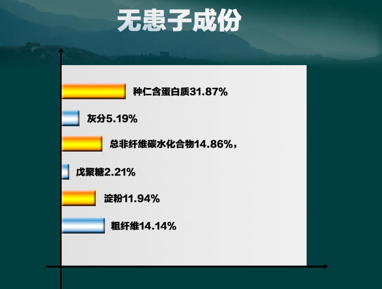 【江西农商】拓普克林无患子玫瑰精油手工冷制皂润滑养颜延缓衰老保湿美白深度清洁祛痘去黑头