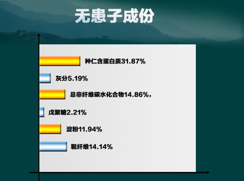 【江西农商】拓普克林原山苍子抗菌手工皂精油皂抗菌消炎控油美白保湿提神抗痘