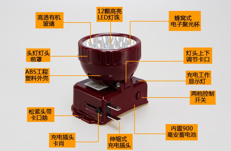 【江西农商】康铭正品KM－1602充电式强光头灯夜钓远射户外探照打猎头戴手电筒矿灯