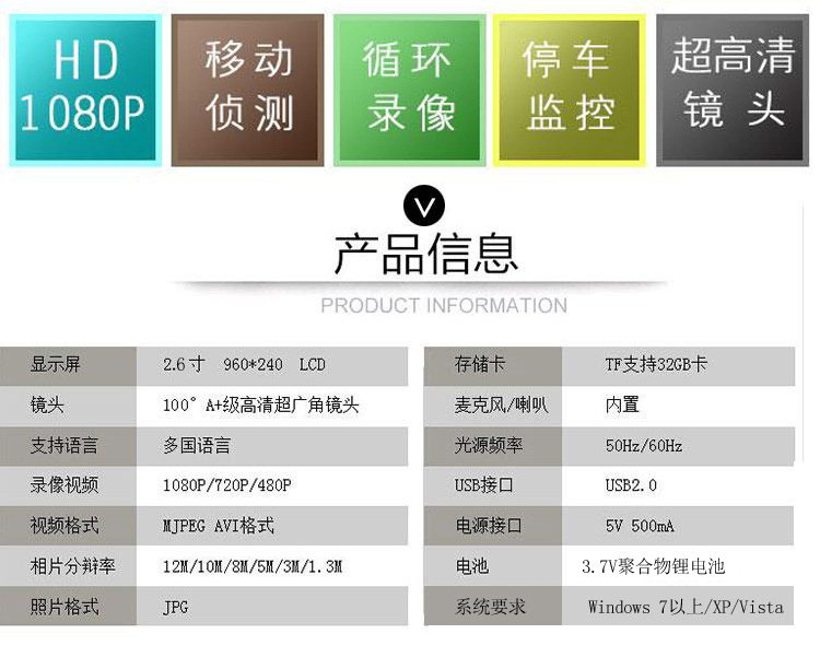 【江西农商】1080P广角迷你车载夜视一体机汽车行车记录仪监控防碰瓷