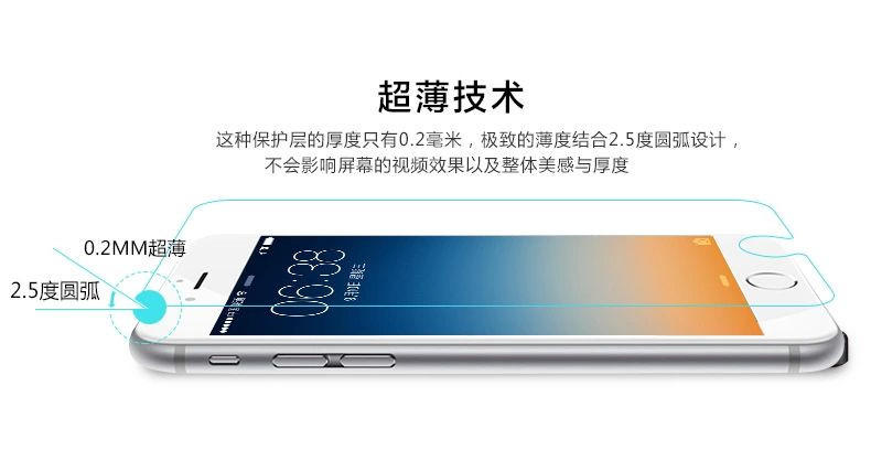 苹果 iPhone6s钢化玻璃膜 防爆膜 强化玻璃膜 iPhone6玻璃保护膜
