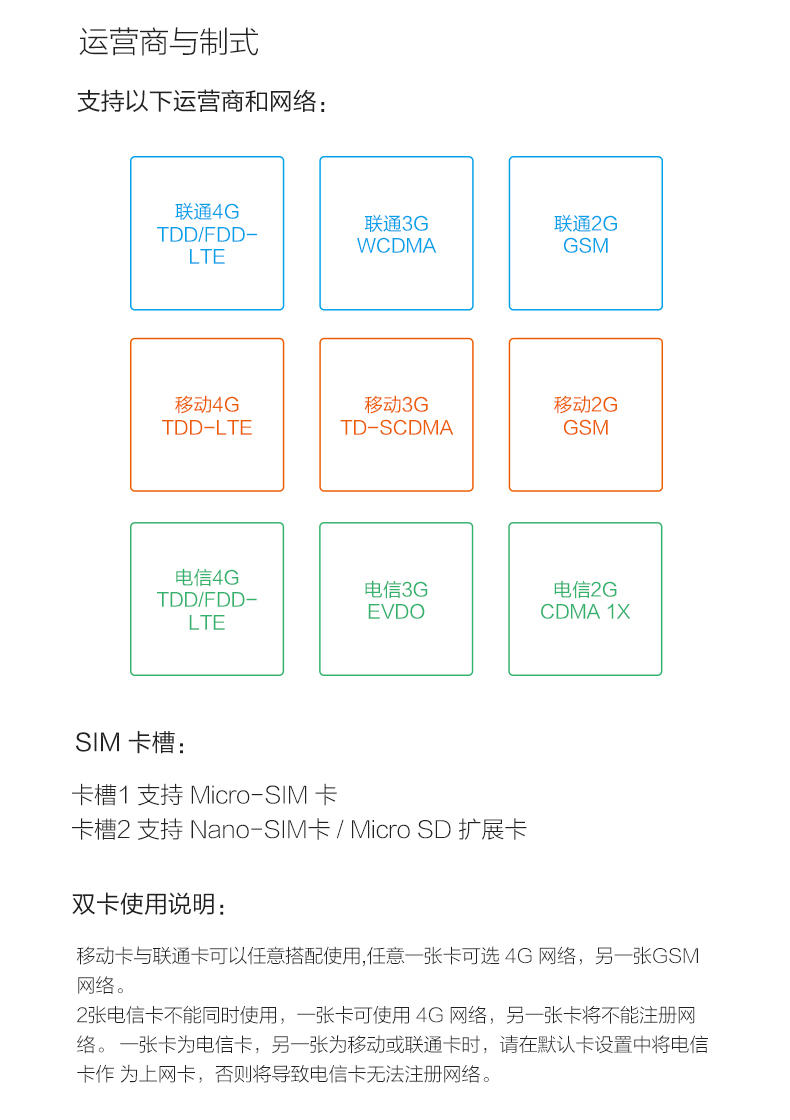 Xiaomi/小米 红米3  全网通4G智能手机