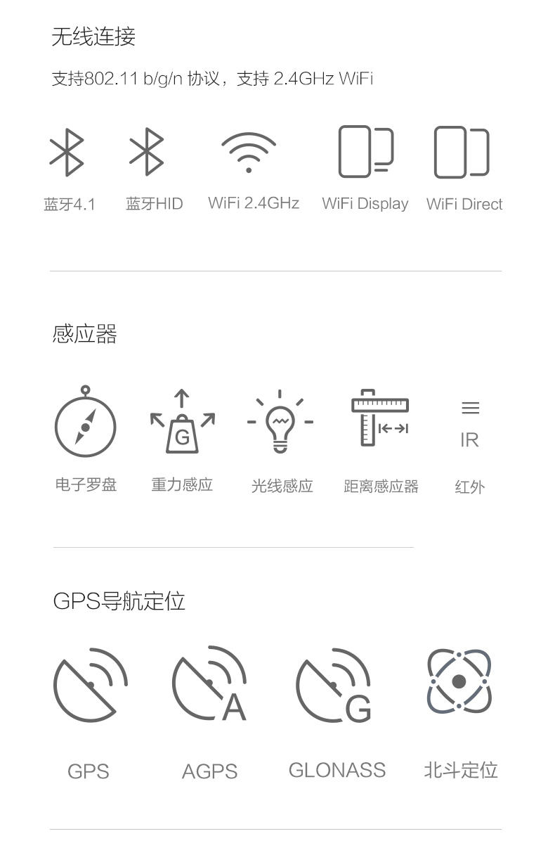 Xiaomi/小米 红米3  全网通4G智能手机