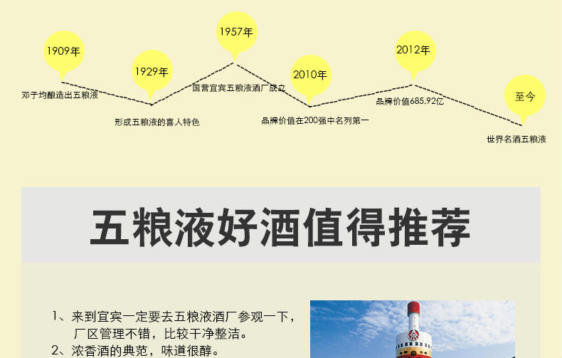 宜宾五粮液股份 52度 兴隆 500ml 浓香型白酒