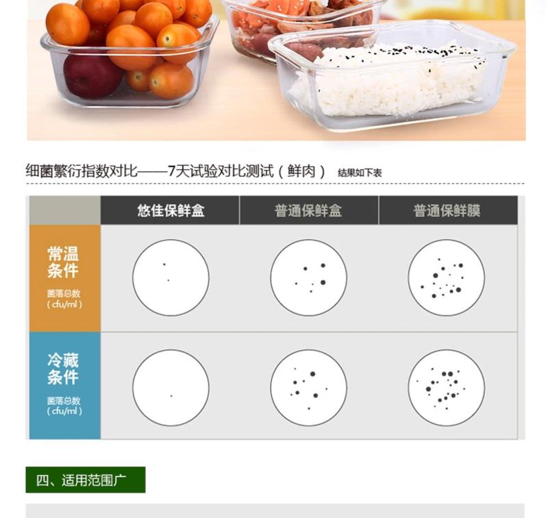 悠佳耐热玻璃保鲜盒套装 微波炉玻璃饭盒碗便当盒 三色可选