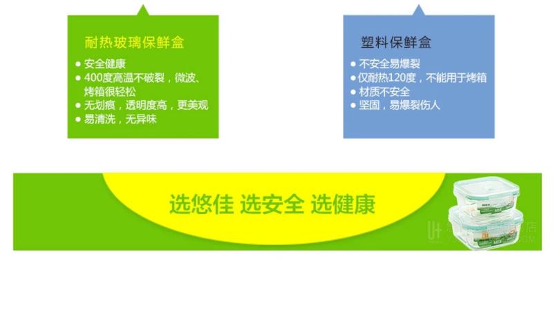 悠佳耐热玻璃饭盒便当盒微波炉专用保鲜盒套装密封碗棕色500+650+包