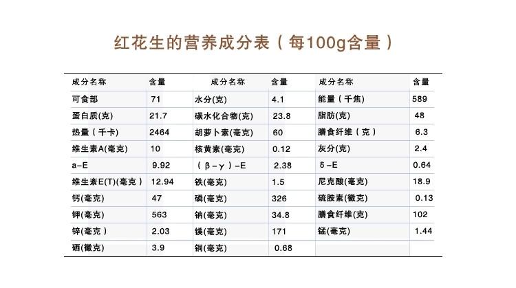 【河南濮阳特产】雪牛集团农牧香系列花生油非转基因传统压榨工艺 原色原味原香 花生油2.5升*2包邮