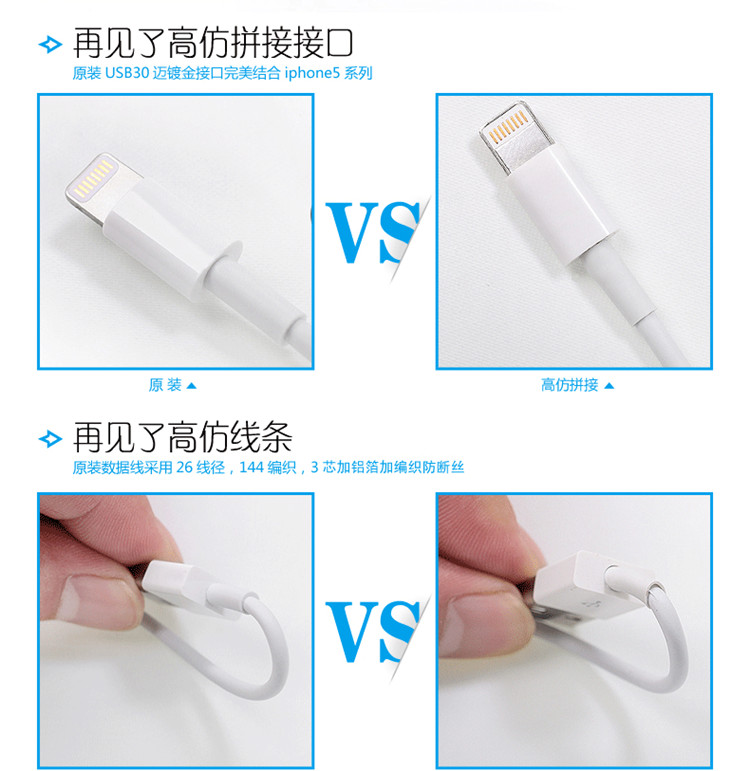 苹果 Apple iPhone6s/6/5s/5 ipad/mini 适用数据线/充电线