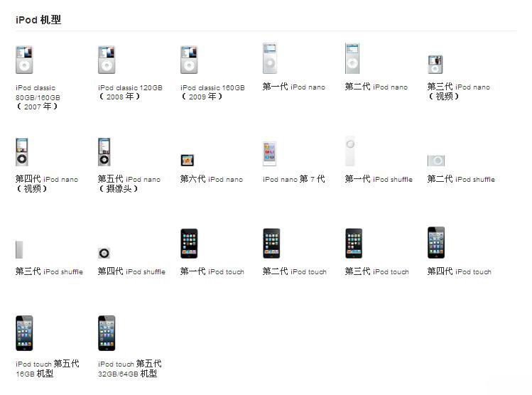 苹果 Apple iPhone6s/6/5s/5c/5/4s/4 iPad 适用5w充电器