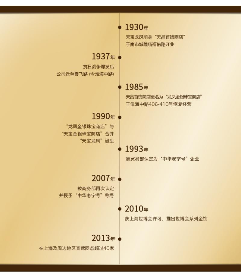 天宝龙凤 珠宝首饰S925银镶嵌托帕石立方氧化锆挂坠花型锁骨项链